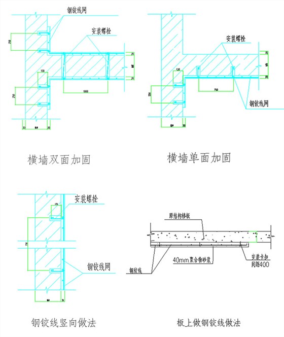 钢绞线加固具体部位做法图：